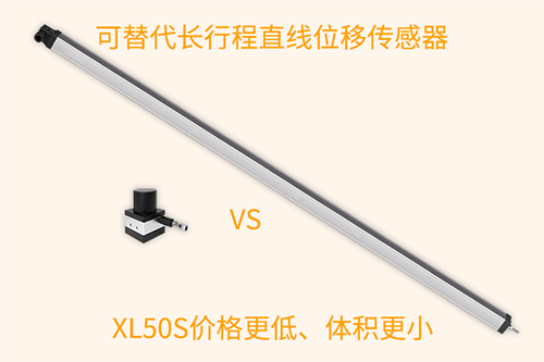 小拉線XL50S，激發(fā)“披荊斬棘”的力量(圖4)