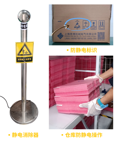 防靜電，守護你的電子世界?。ㄏ拢?圖3)