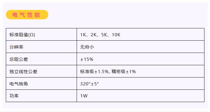 卷卷卷卷卷，卷出一個(gè)新低價(jià)——26.8！(圖3)