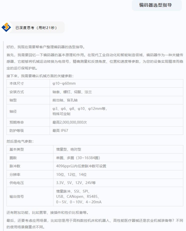 編碼器選型困擾多？“SentopSeek”為您提供專業(yè)指導！(圖1)