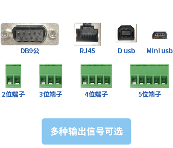 續(xù)說“SBS90M信號轉換模塊”之應用二三事(圖2)